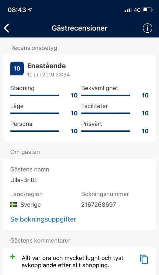 Vid Gekas Ullared Boende B&B ภายนอก รูปภาพ